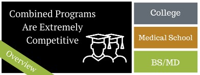 Is a Combined Bachelor’s/MD Program Right For You?