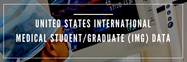 United States International Medical Student/Graduate (IMG) Data
