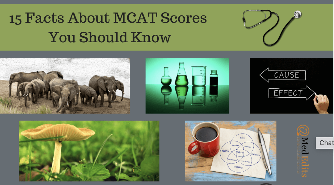 What MCAT Scores Do You Need to Get Into Medical School (2026-2027)?