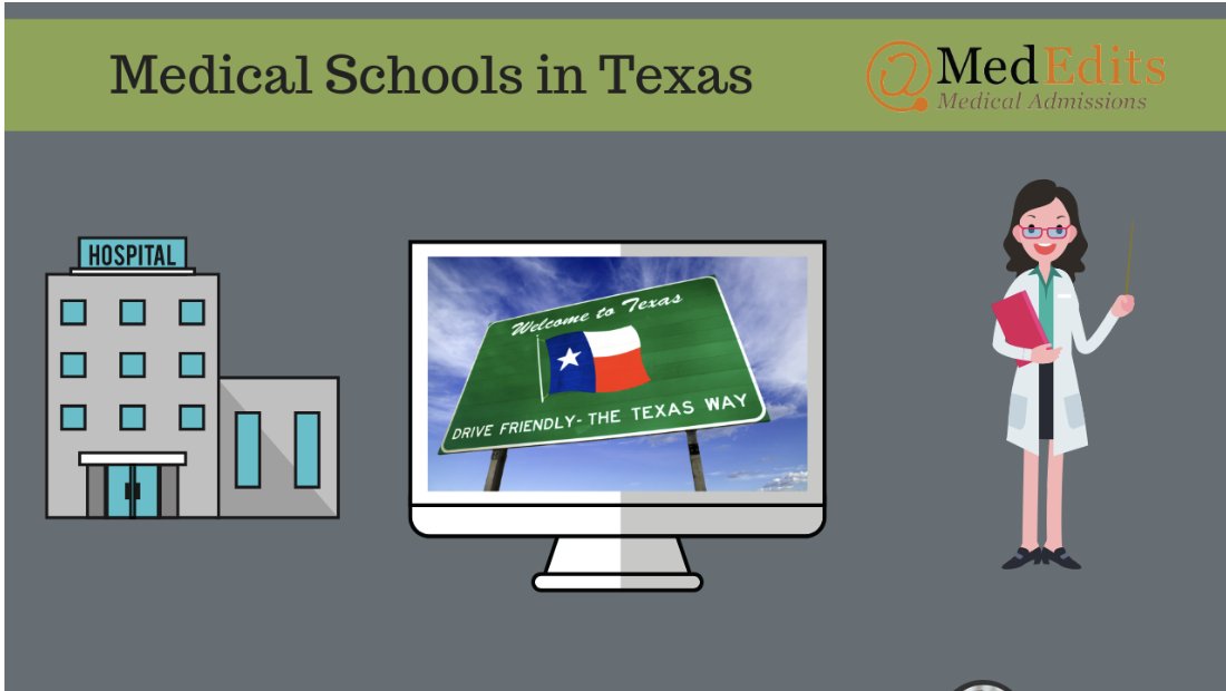 Texas Medical Schools: Rankings & How to Get In (2026-2027)