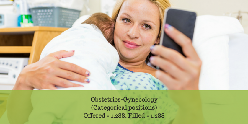 Which residency specialities matched the most applicants?