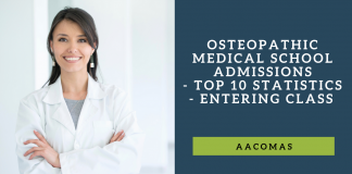 top 10 osteopathic medical schools