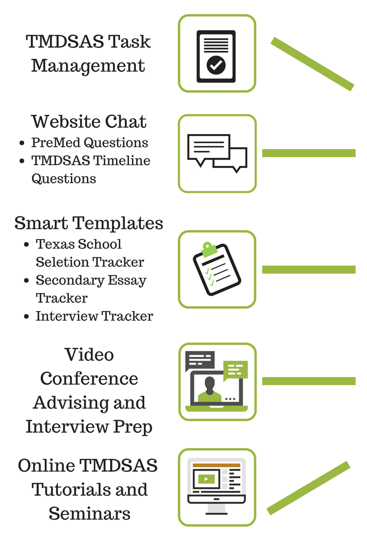 TMDSAS Application Help Editing, Advising, & Interview Preparation