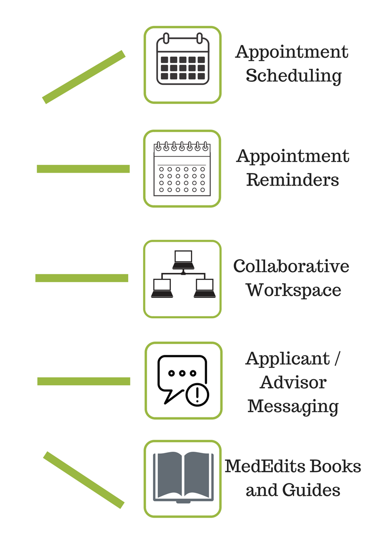 TMDSAS Application Help Editing, Advising, & Interview Preparation