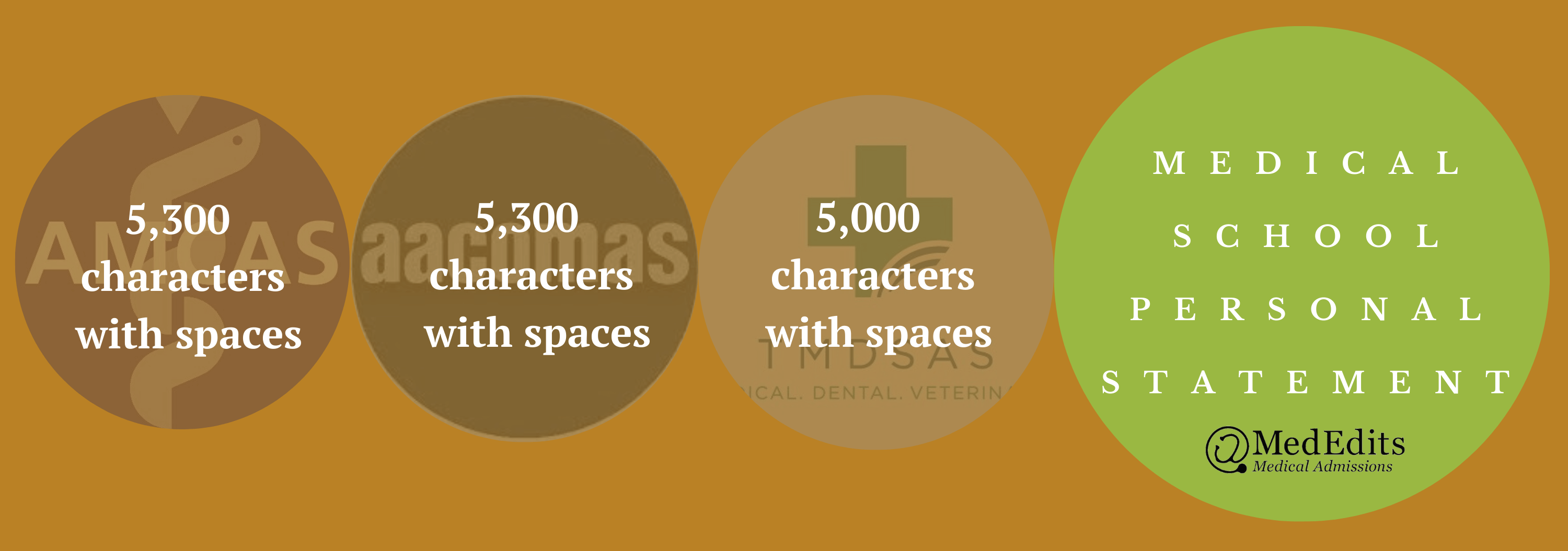 personal statement characters spaces