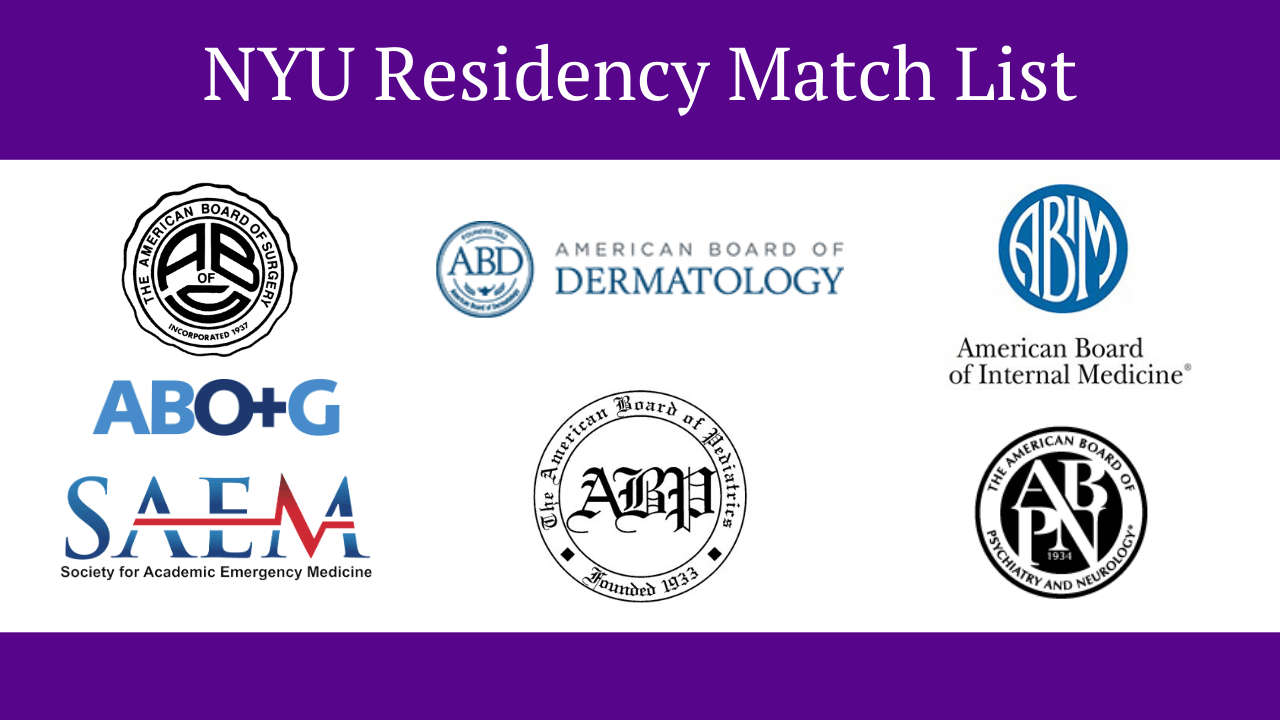 NYU Residency Match List