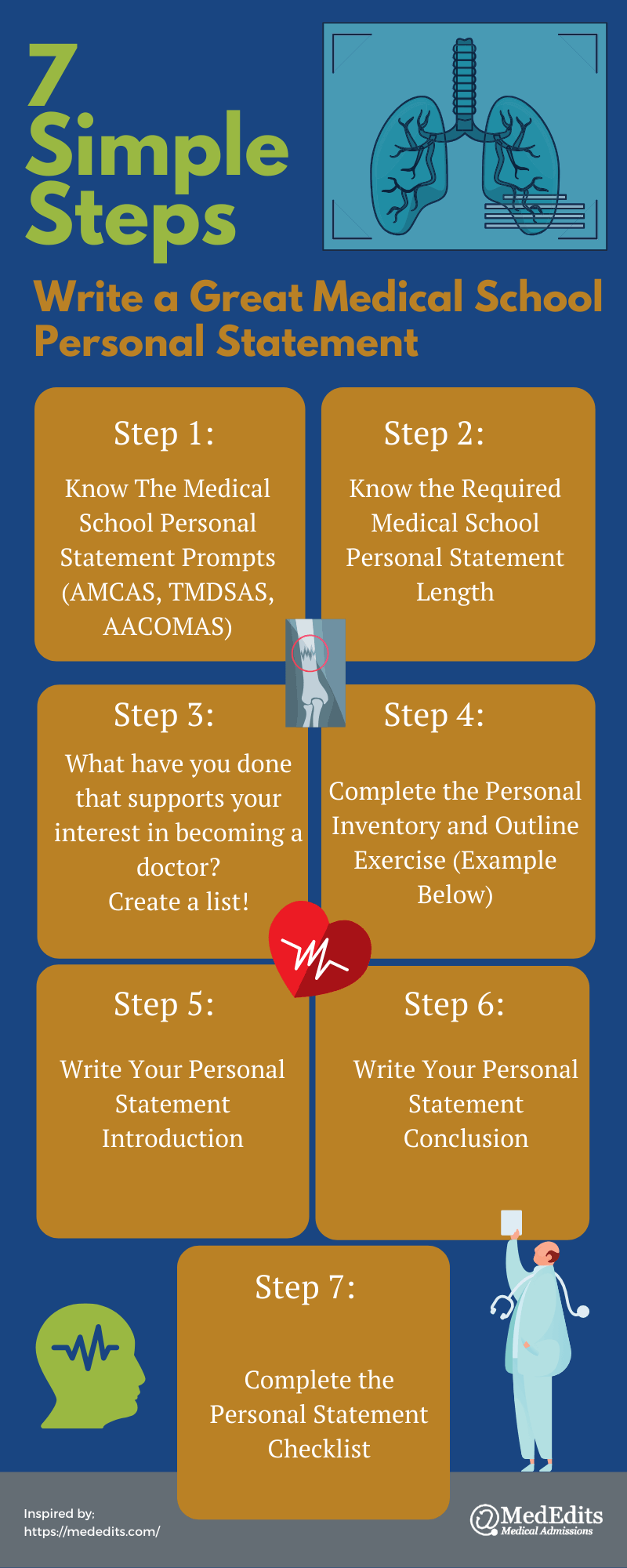 length of med school personal statement