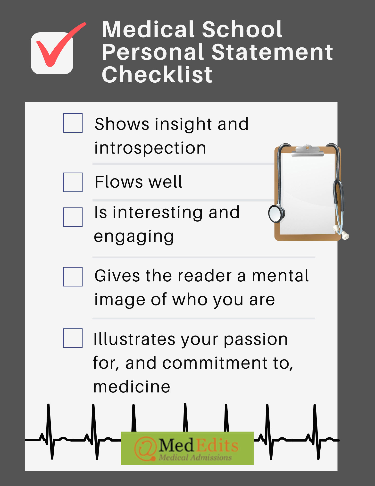 Medical School Personal Statement Examples Checklist