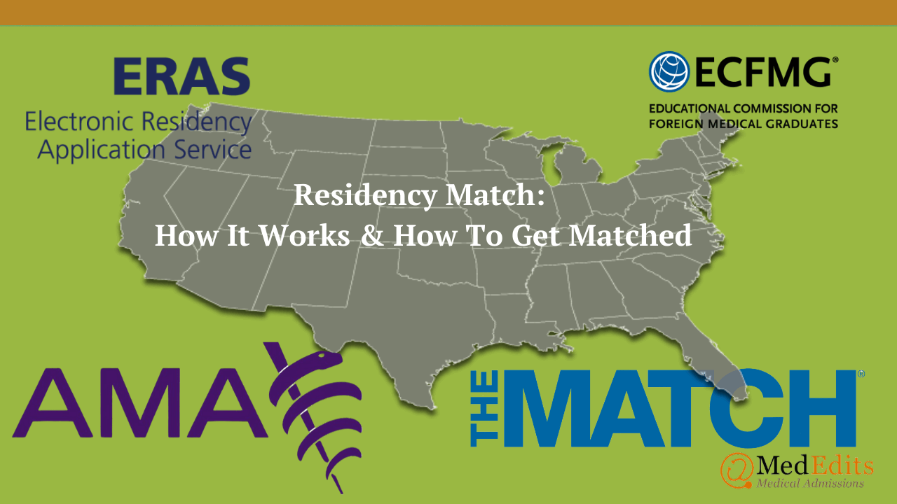 2025 Main Residency Match Calendar