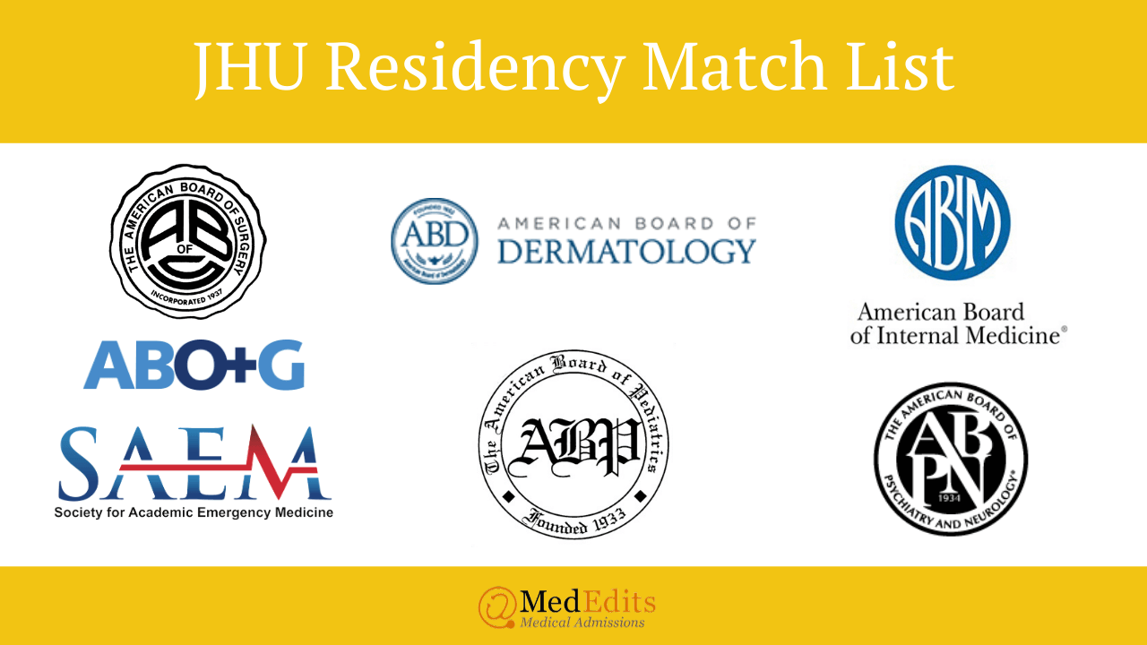 Johns Hopkins Residency Placement